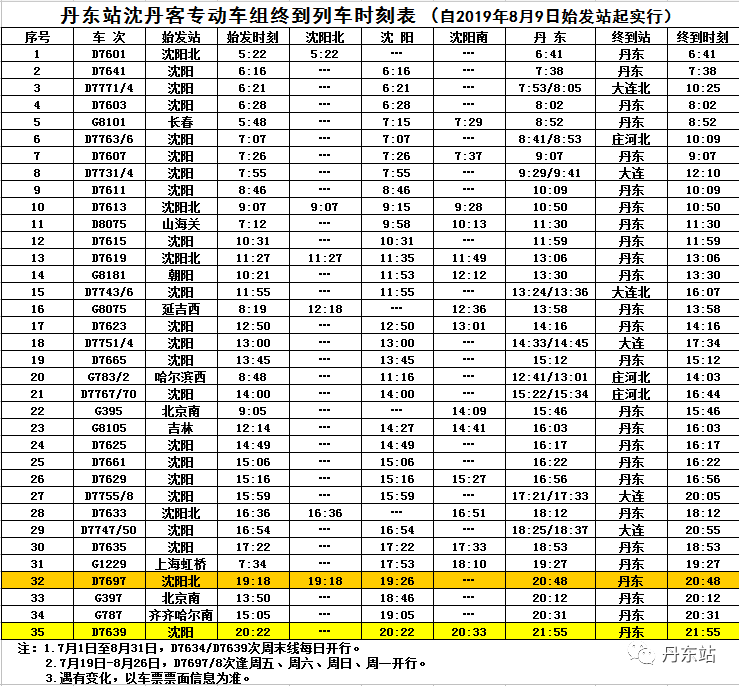 K267次列车时刻表更新纪实，时代印记与变迁轨迹