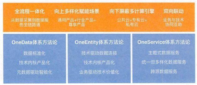 24年新澳免费资料,数据资料解释落实_尊享版711.11