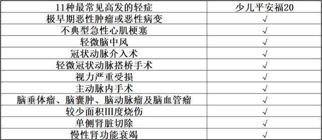 2024年澳门特马今晚开码,安全评估策略_变更版ZET119.25