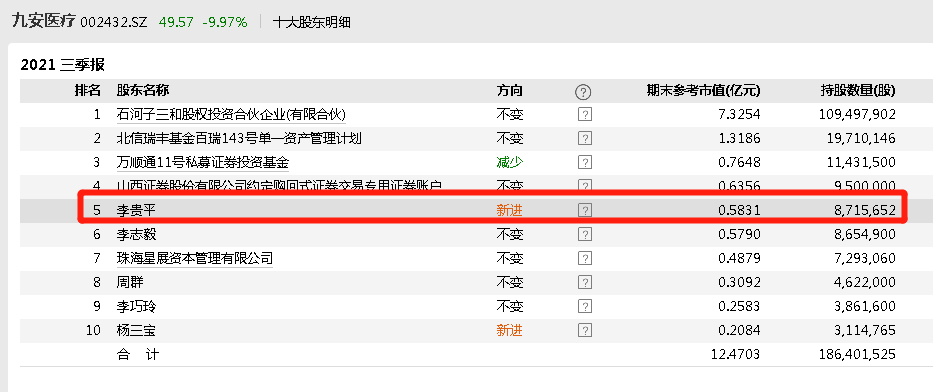 新澳精准资料免费提供网,综合评判标准_主力版423.74