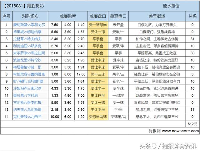 澳门彩开奖结果2024开奖记录,全新方案解析_解谜版STO422.77