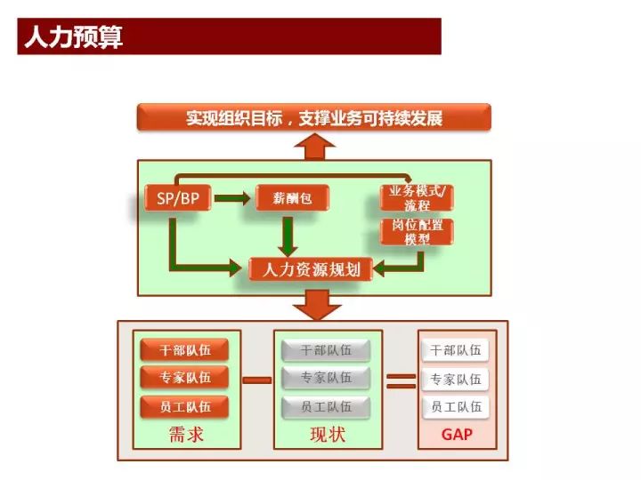 zhangfeichuanzhen 第9页