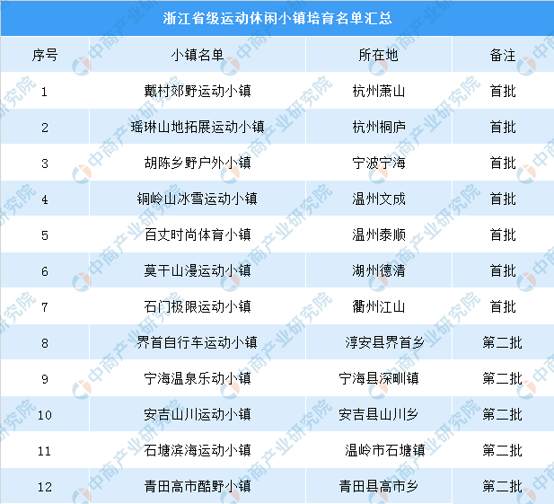 2024澳门特马今晚开什么,最新热门解答定义_复刻版724.54