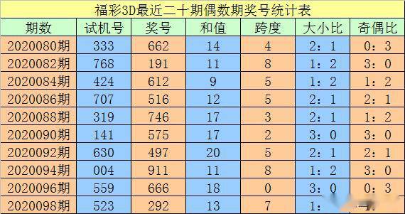 新澳门一码一码100准确,最新正品解答定义_珍贵版669.22