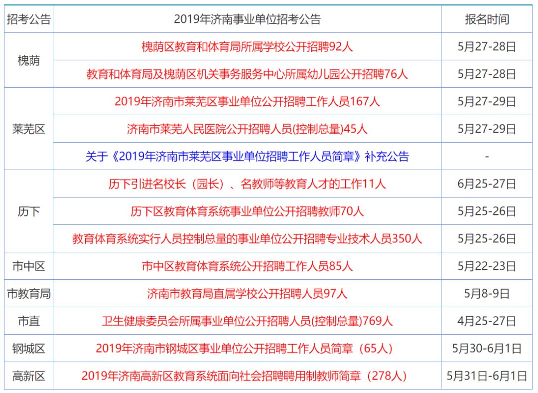 2024年香港正版资料免费大全,状况评估解析_魔力版BRS105.51