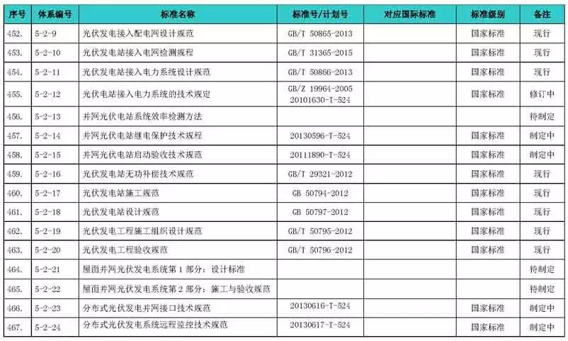 600图库大全免费资料图2024,综合评判标准_专属版CTB216.83