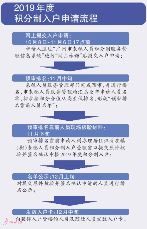 香港正版308免费资料,决策资料落实_竞技版21.49