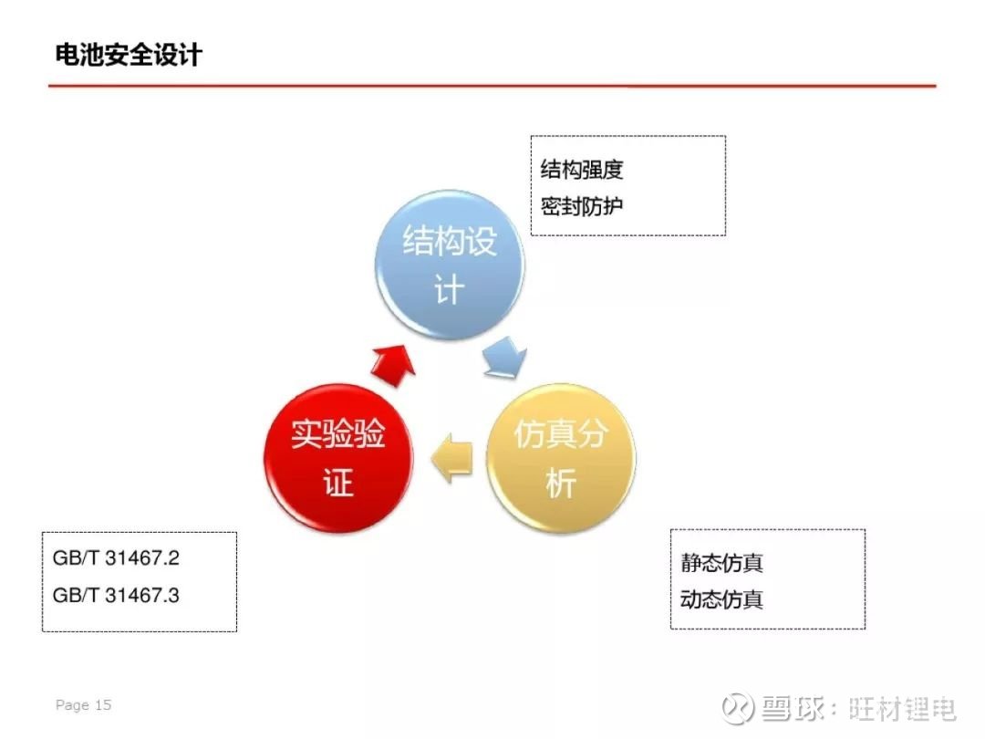 新澳正版资料免费提供,安全解析策略_收藏版NCM141.05