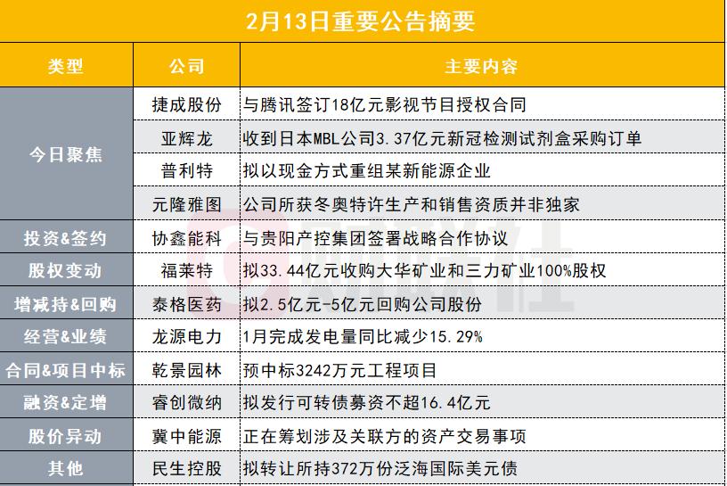 新奥2024年免费资料大全,时代资料解释落实_公积板UMS486.57