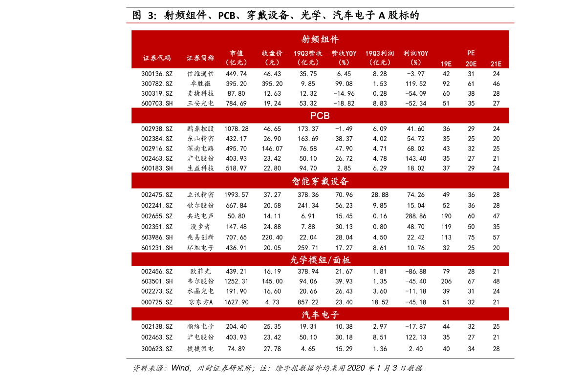 2024年11月9日 第64页