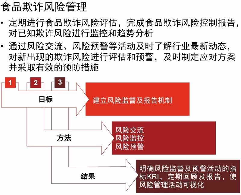 新澳精准资料免费提供网,安全策略评估_标准版LME390.92