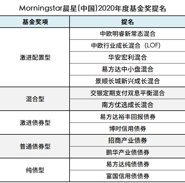 2024新奥精准资料免费大全,安全策略评估_挑战版XCJ183.1