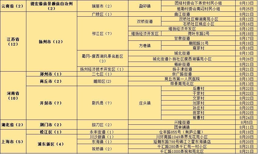 新澳门精准四肖期期中特公开,安全解析策略_企业版ANC51.2