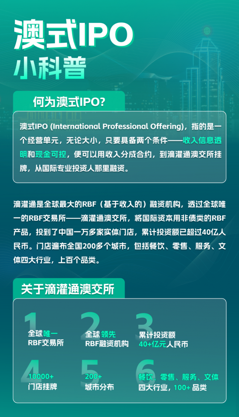 2024新澳正版挂牌之全扁,安全性策略解析_工具版CBN322.43