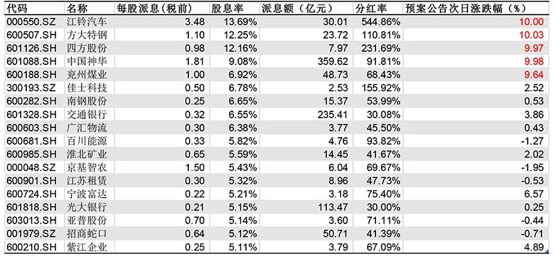 新澳门一码一码100准确,安全性策略解析_开放版UDE622.54