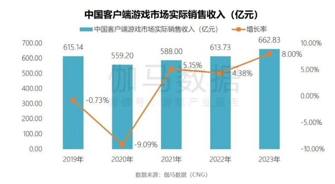 新奥彩资料免费最新版,综合数据说明_可变版SDR997.66