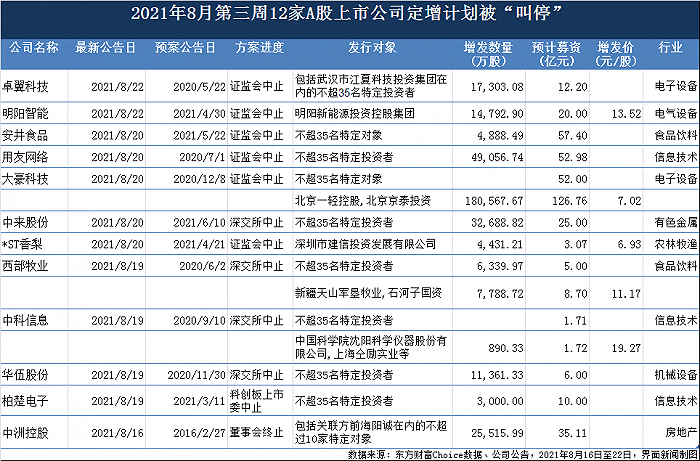 惠昌电子厂最新招聘深度测评与介绍，探寻明日之星，走进电子领域世界返回搜狐查看更多信息。