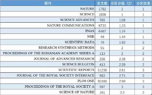 新奥门资料大全正版资料2024年免费下载,最新核心赏析_旗舰版QKL662.45