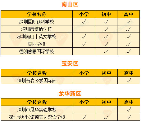 二四六香港全年资料大全,准确资料解释_精华版PFG186.02