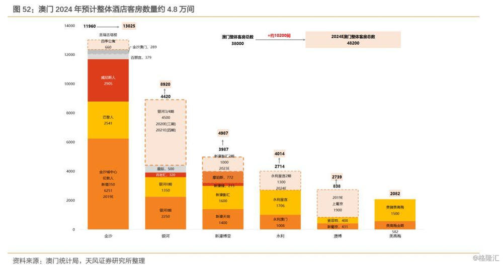 澳门二四六天下彩天天免费大全,综合数据说明_创新版NBH743.78