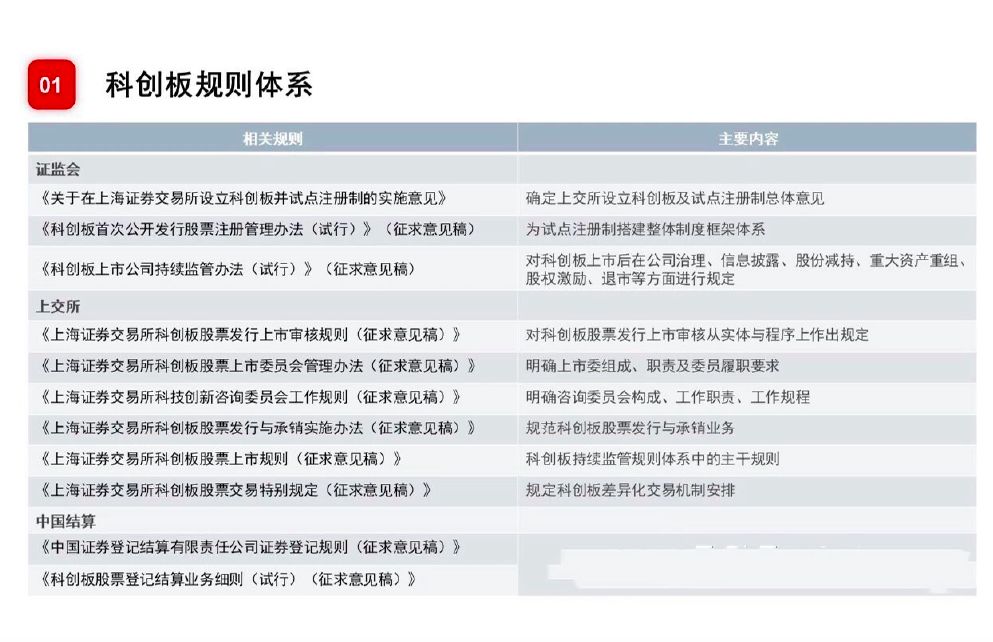 新澳精准资料免费提供4949期,数据资料解释落实_模拟版FPY641.79