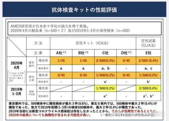 丽水疫情最新动态，温情时光下的友情闪耀与日常实录（11月8日）