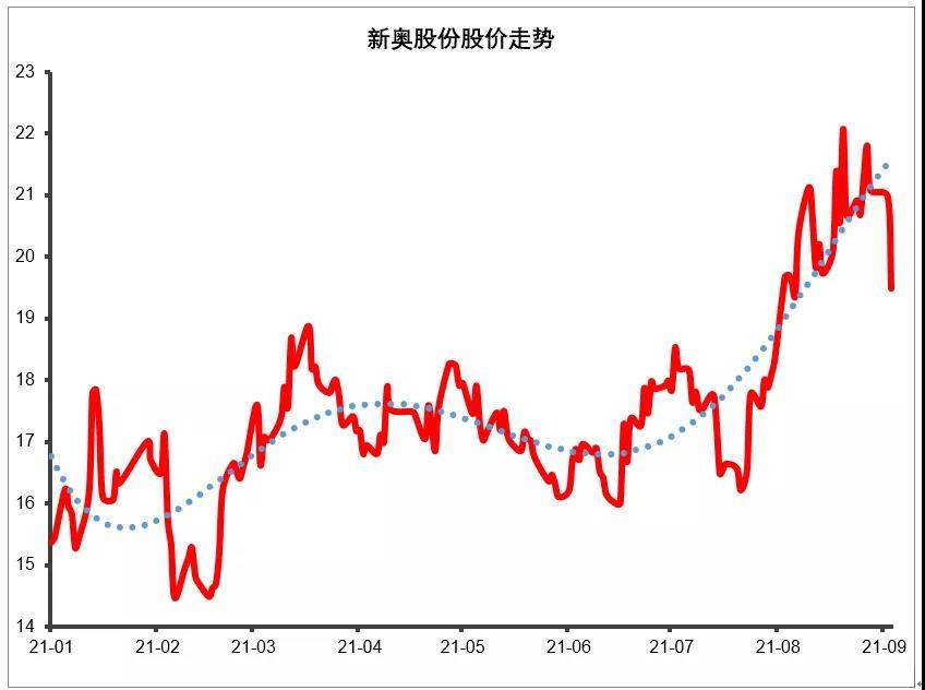 新奥长期免费资料大全,综合计划赏析_动态版CKB580.95