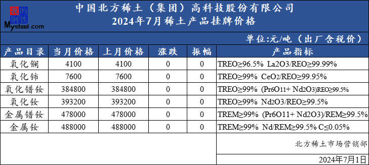 玉树州最新任前公示发布，引发社会热议