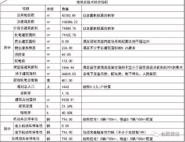 合肥最新房价走势深度解析，揭秘最新动态与背后的故事（11月8日）