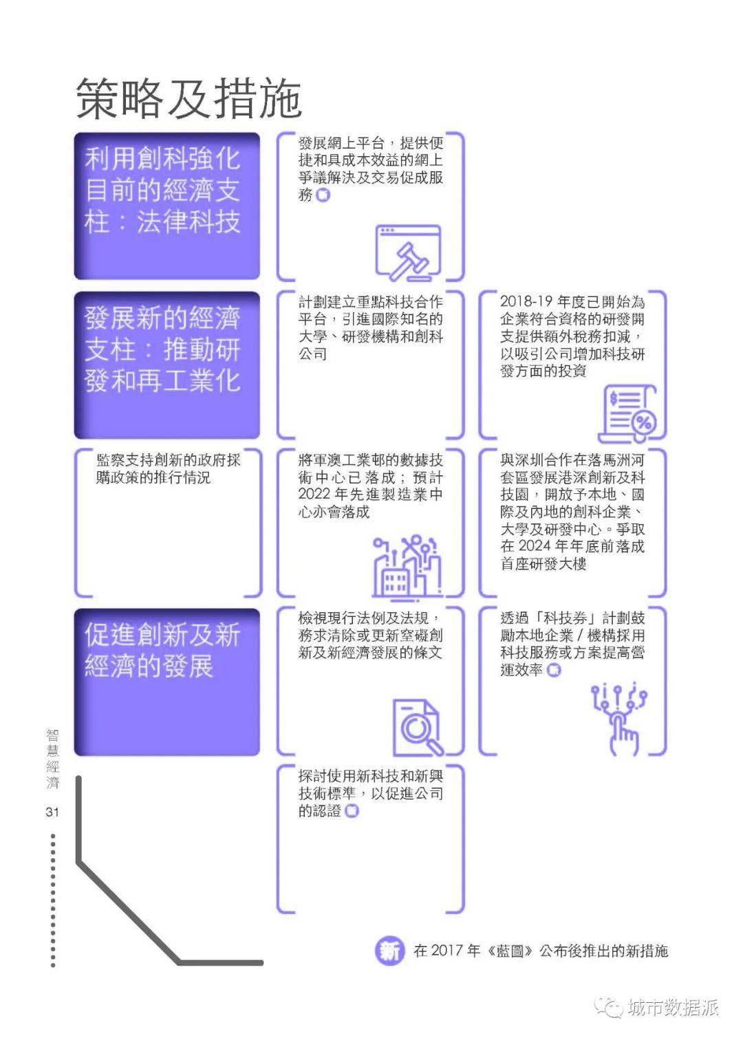 香港二四六资料精准千附三险，数据解析_真实KME909.47版