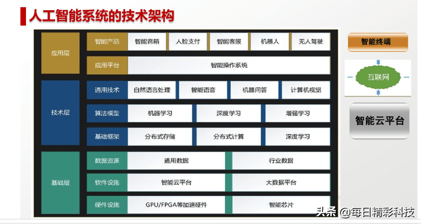 2024年澳兔免费资料：专业琴棋执行问题，CZJ280.01标准版