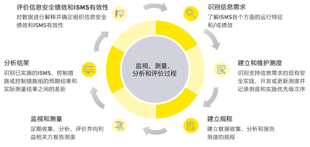 新澳今天最新资料2024,安全解析策略_亲和版497.89