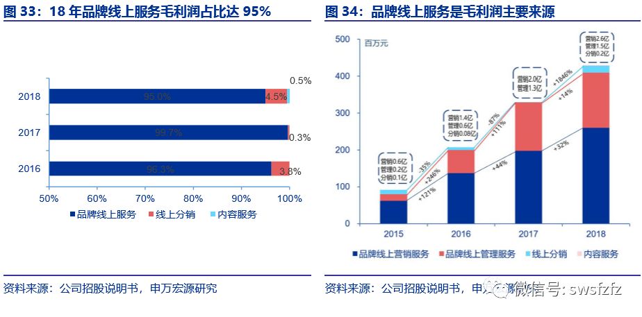 2024香港年度数据宝典：ISV334.69版深度解读与管理指南