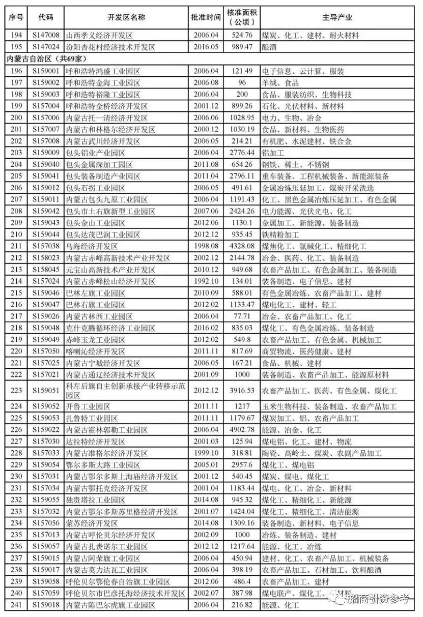 2024新奥官方正版资料免费集锦，中级版ZPS178.41评估解析