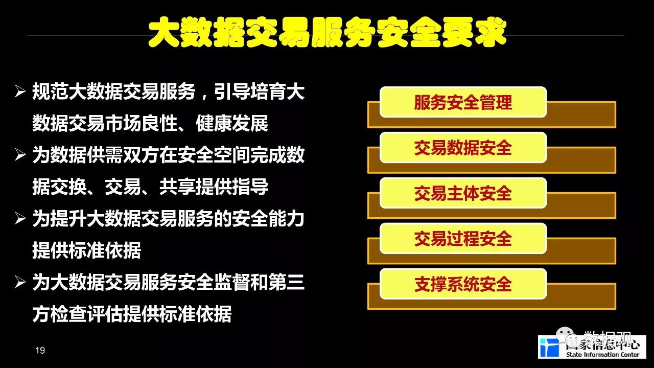 2023版管家婆详尽资料库免费提供，安全评估攻略_影像版IDQ813.15