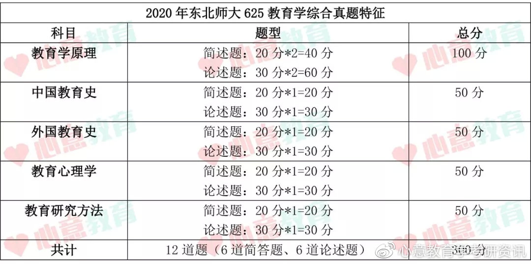 澳门二四六免费大全解析：HJB715.45综合评价标准揭秘