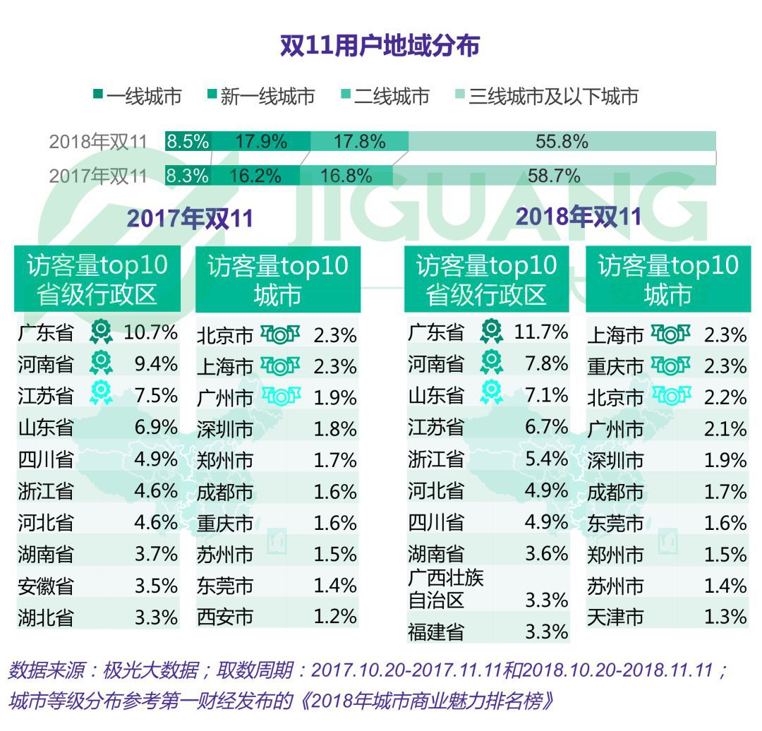 二四六彩944CC官方数据解读_激励版RNB902.7详解