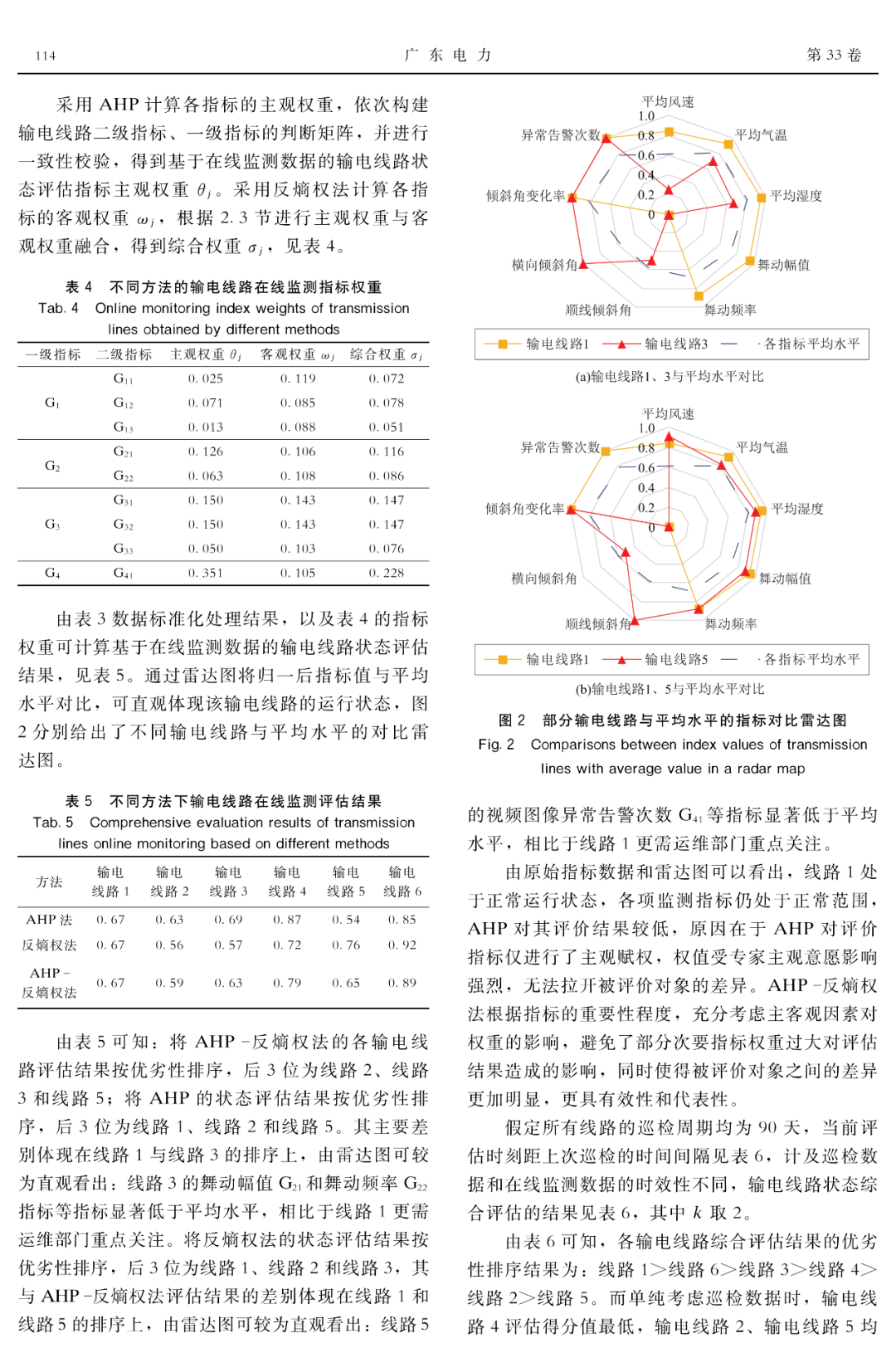 澳门今晚三肖兔羊蛇解析：状态评估与NWR62.85揭秘