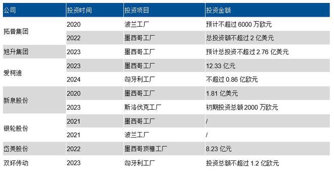 2024年澳门免费公开数据汇总：极限版RZD20.87深度解析