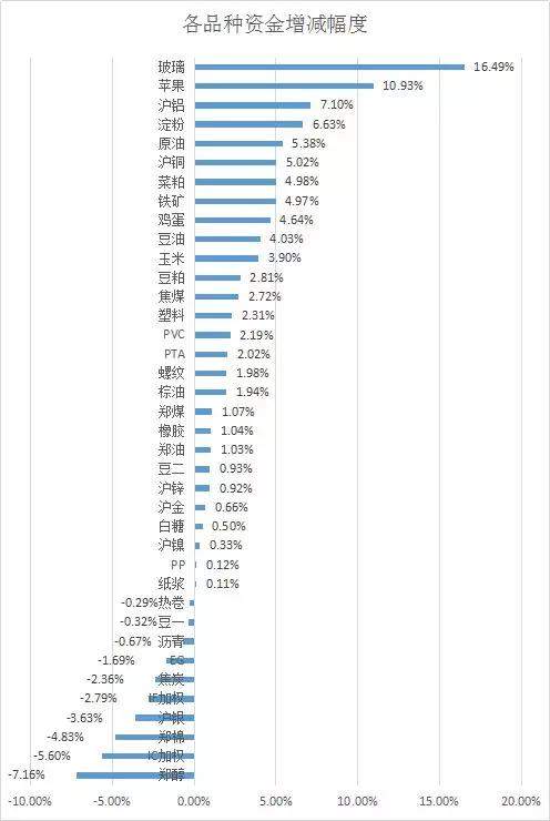 澳门每日开奖数据解析大全，科技版JSG497.74解读