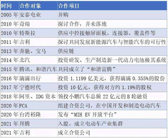 新澳门2024历史开奖记录查询表,准确资料解释_学习版FND256.73