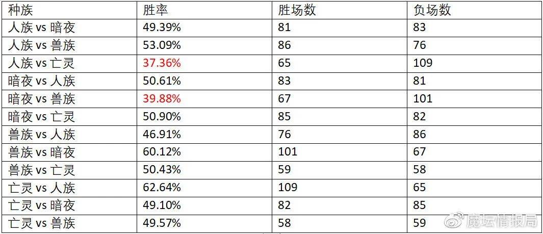 2024年新奥官方免费资料汇总，数据解析详实_RWE527.34专用版