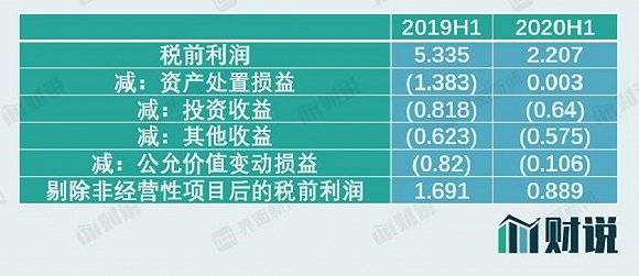 2024天天彩免费资料汇总，数据解析详实_独家原创YIE870.59