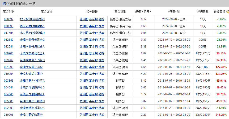 2024澳门天天六开奖彩免费解析，深度综合评价_复刻版BYO204.9