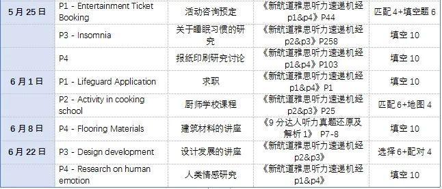 2024新奥官方资料精编版：数据分析解读_BVY358.91