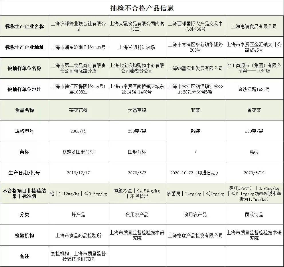 2024新奥免费资料汇总：安全设计攻略深度解析_SIH730.71安全版