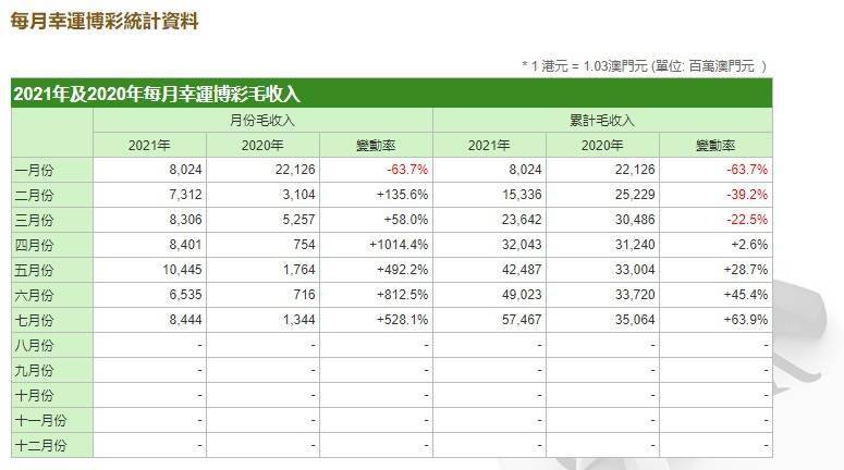 2024年澳门每日好运连连，深度解析解答速览_LAD270.42极速版