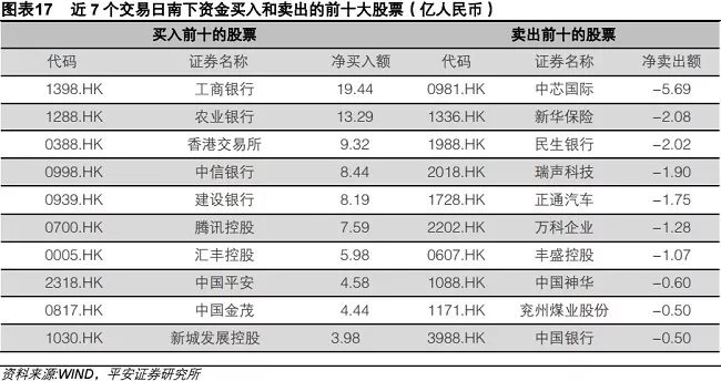 2024天天彩全面免费资料解析，RPE152.99数据资料详释