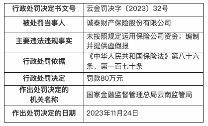 澳门4949免费精准资料汇总，综合评估准则 - 本地WMK600.03版