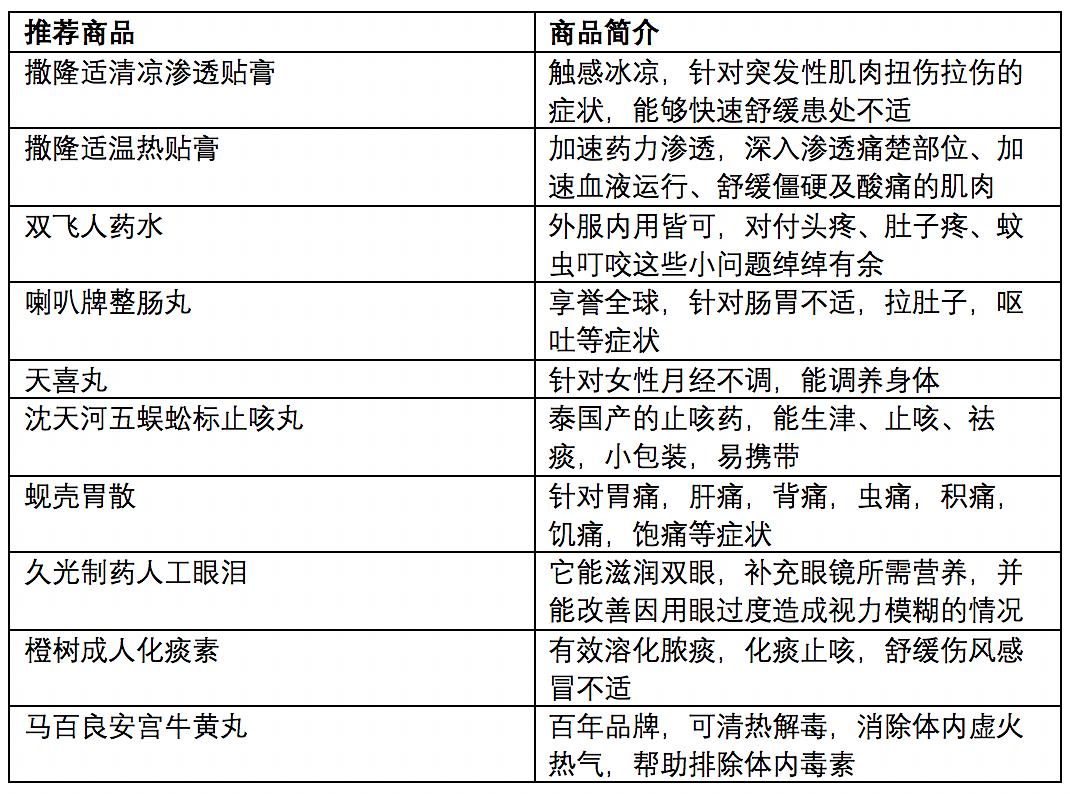 2024澳门每日六次开奖解析，安全策略揭秘_专家版UXS947.52